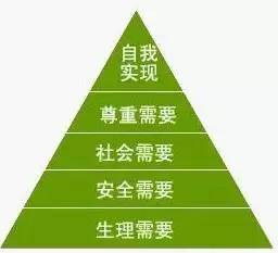 男人赚多少钱才能撑起一个家？看完买房前跟买房后结局，所有人沉